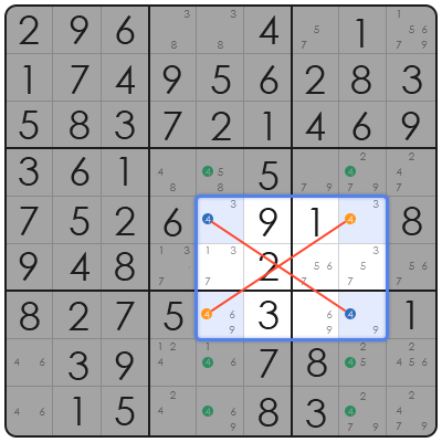 nyt sudoku hard